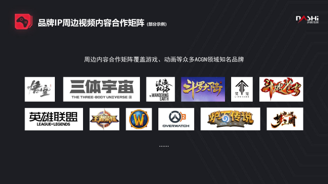 IP 衍生开发与策展案例